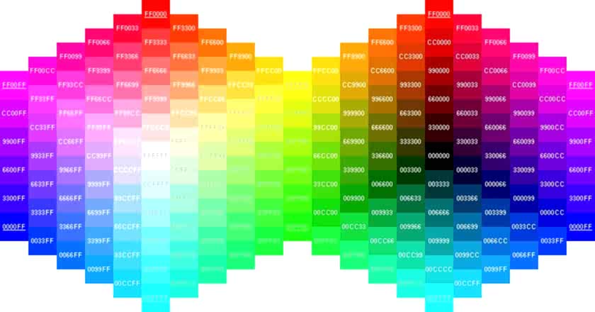 Grafik Tasarım Ankara