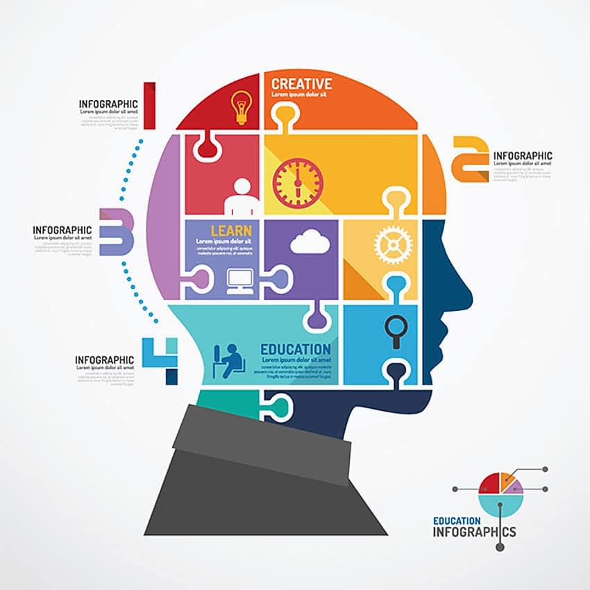 infpgraphic Ankara Video Animasyon After Effect Vimeo