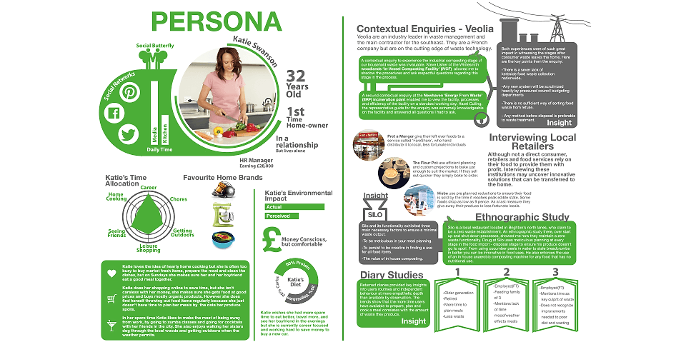 infpgraphic video Ankara Video Animasyon After Effect