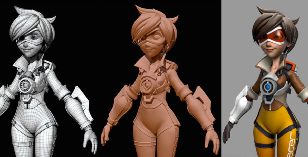 3D Model ile para kazama yontemleri